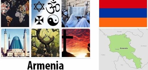 Armenia Religion