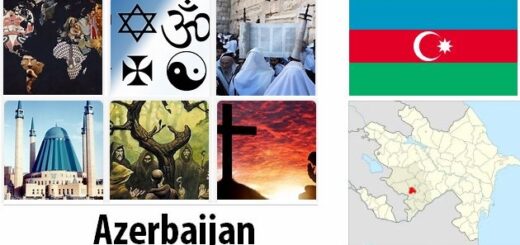 Azerbaijan Religion