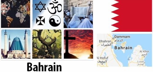 Bahrain Religion