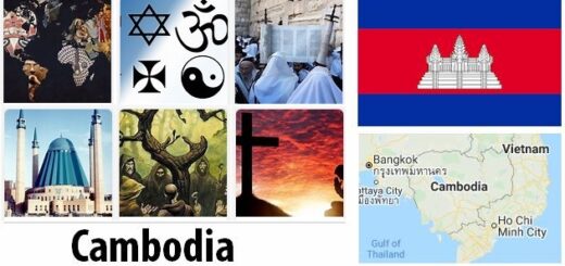 Cambodia Religion