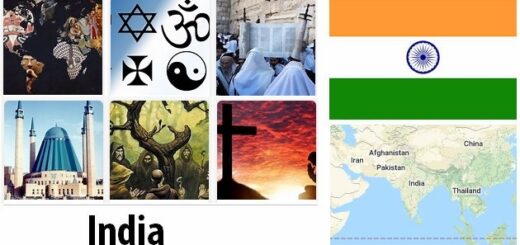 India Religion