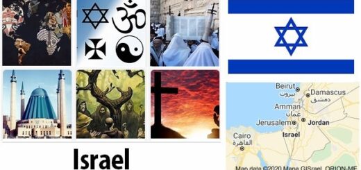 Israel Religion