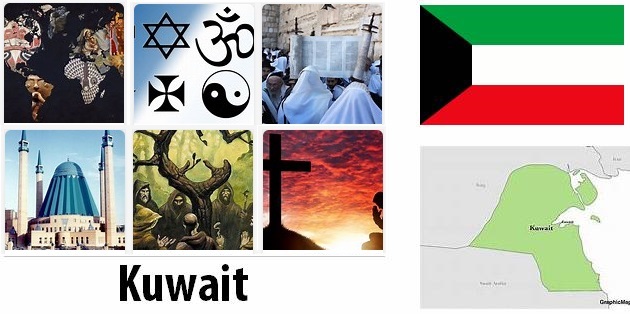 Kuwait Religion