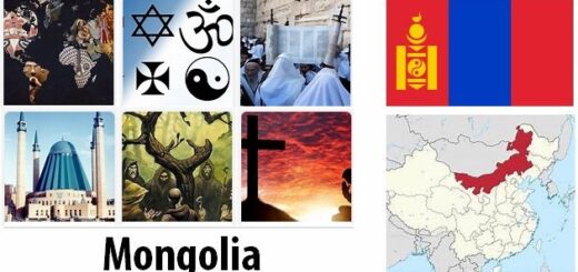 Mongolia Religion