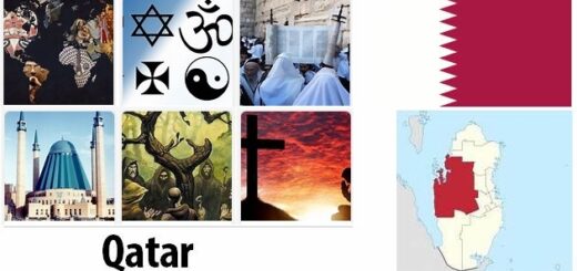 Qatar Religion