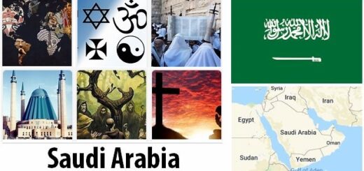 Saudi Arabia Religion