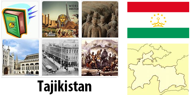 Tajikistan Recent History