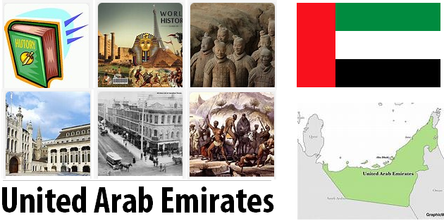 United Arab Emirates Recent History