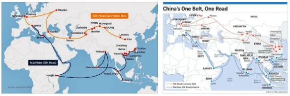 Belt and Road Initiative in Thailand