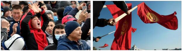 Politics of Kyrgyzstan